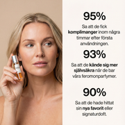 Refined Scents™ Feromonkolleksjon